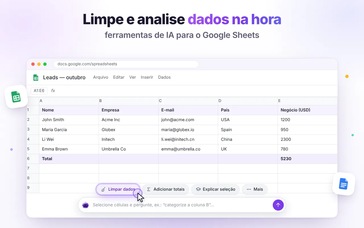 Limpe e analise dados